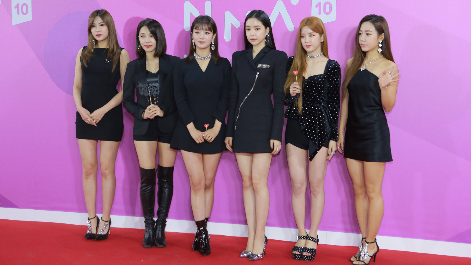 Die erfolgreichsten K-Pop-Bands